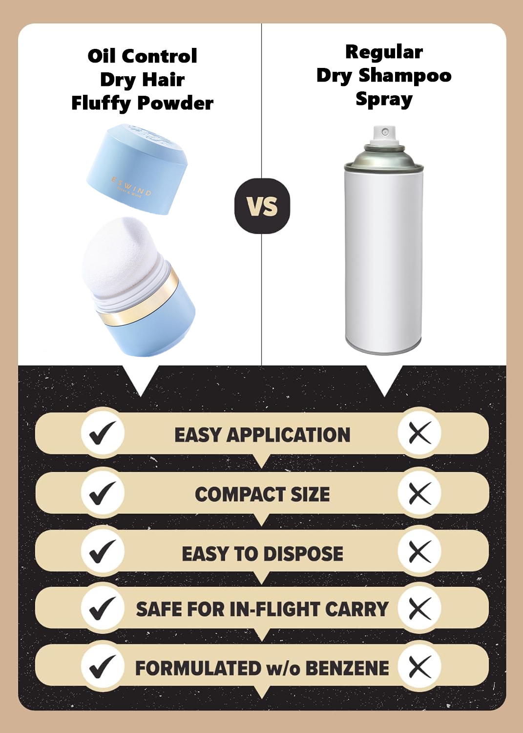 Emmiol Oil Control Instant Dry Champú en polvo esponjoso y seco-1